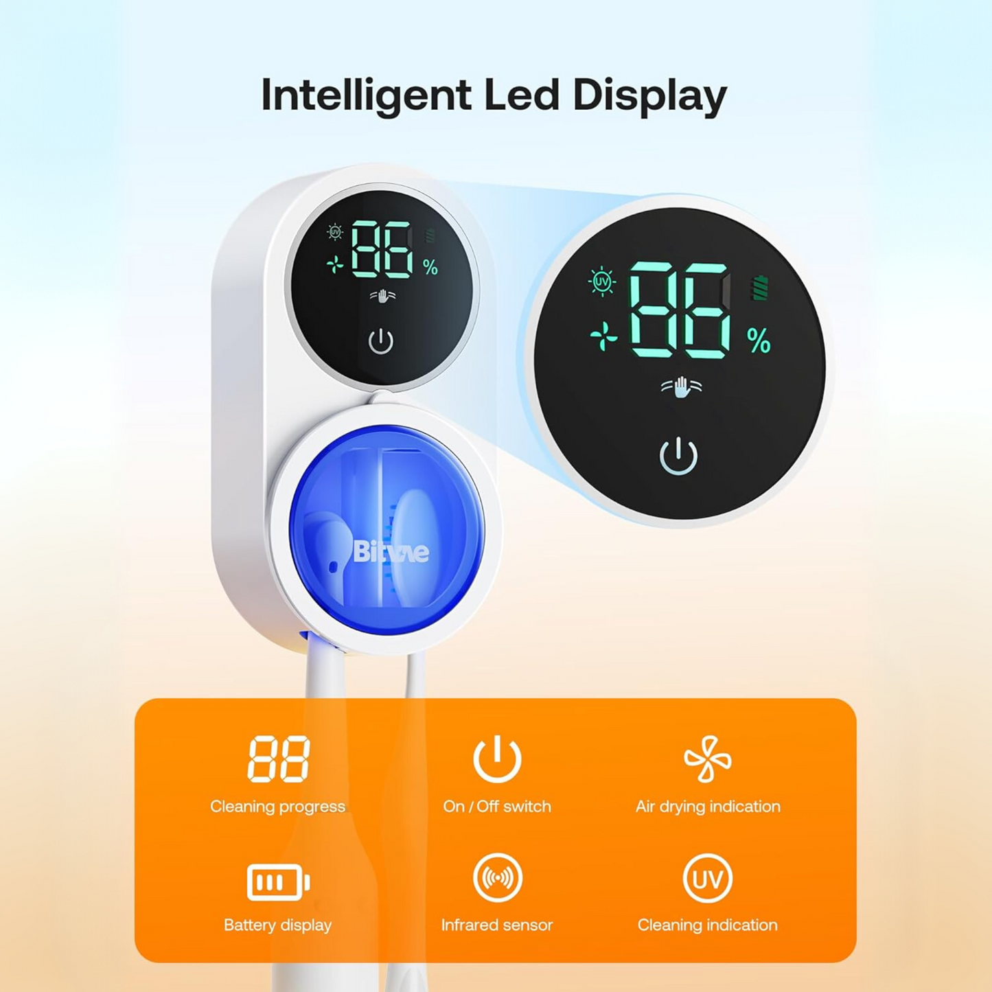 UV Toothbrush Sanitizer & Air-Dry Wall Mount – Smart LED, USB-C, No-Drill